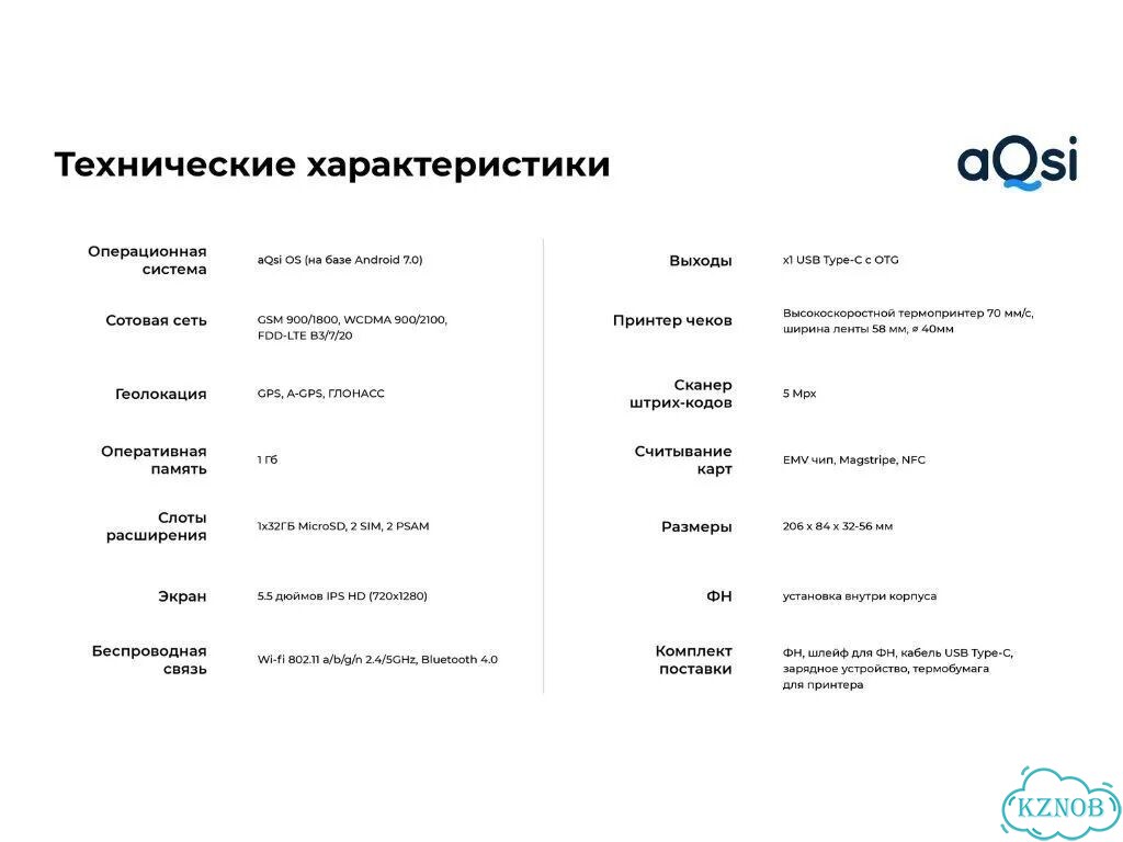 Онлайн касса aQsi 5 при открытии счета фото 2