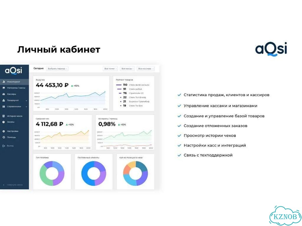 Онлайн касса aQsi 5 при открытии счета фото 9