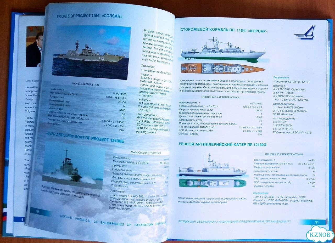Продукция оборонного назначения Татарстана фото 4