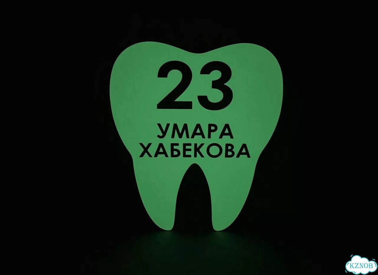 Ужас красивая табличка от производителя фото 4