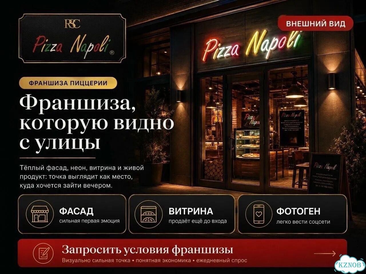 Франшиза пиццерии Pizza Napoli под ключ фото 2