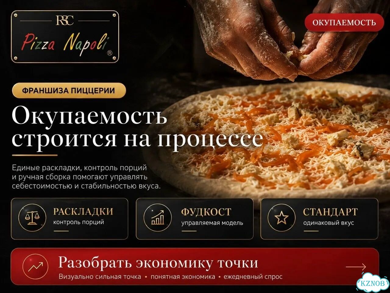 Франшиза пиццерии Pizza Napoli под ключ фото 4