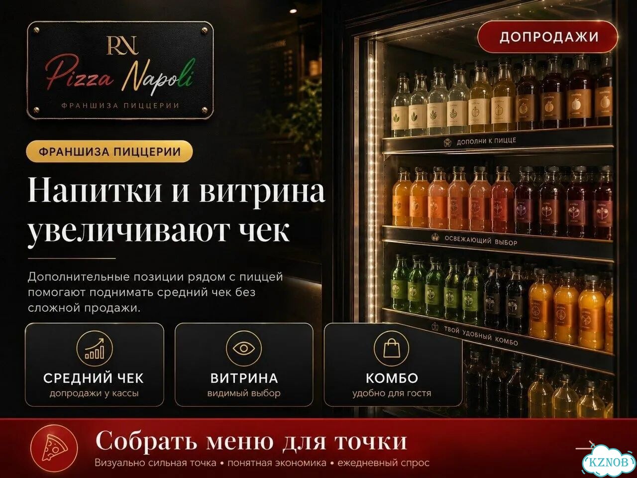 Франшиза пиццерии Pizza Napoli под ключ фото 7