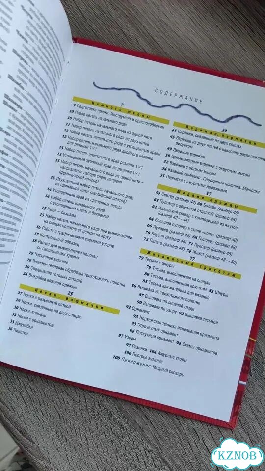 Книга по вязанию Свеженцева Н фото 1