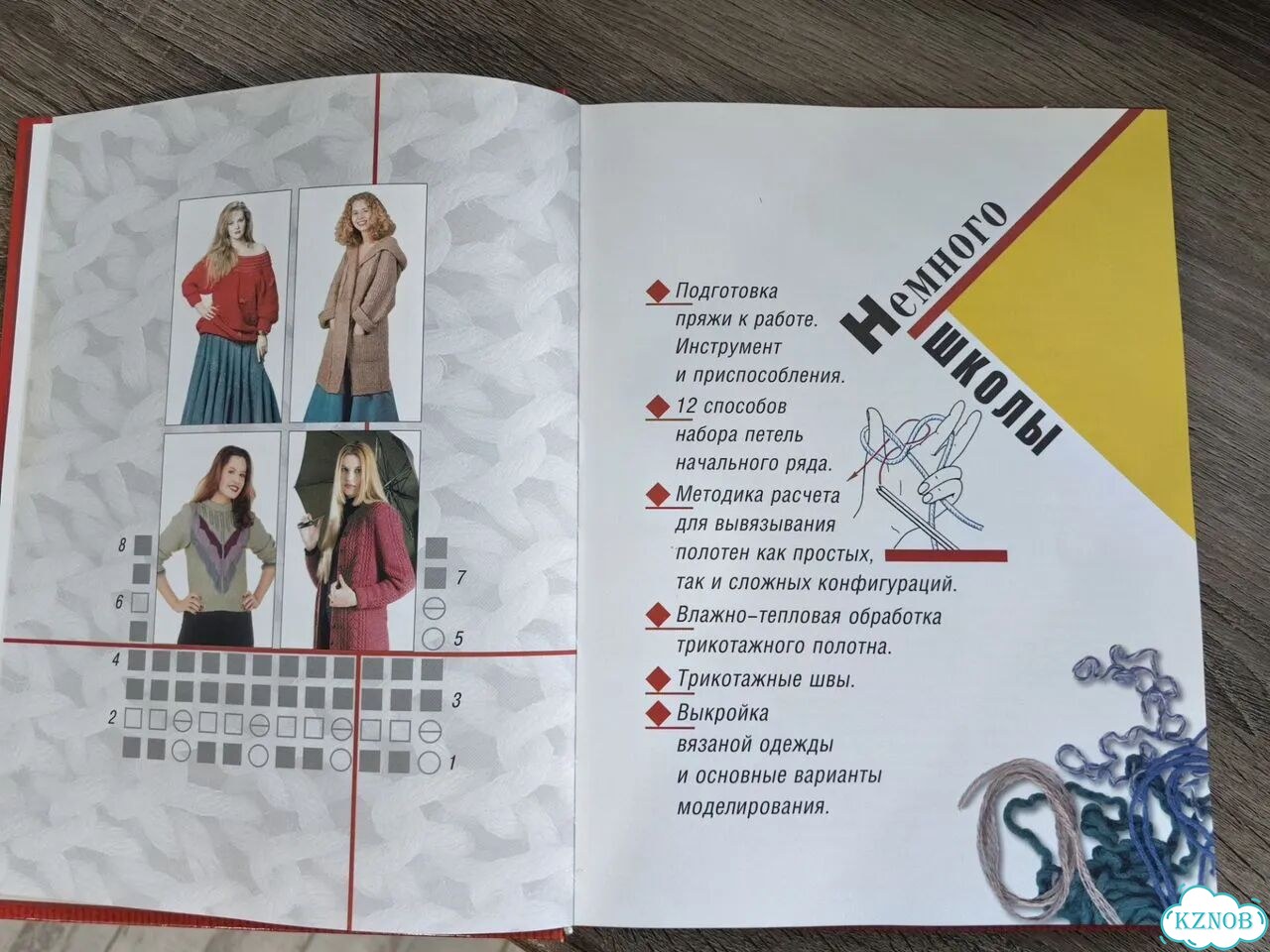 Книга по вязанию Свеженцева Н фото 4