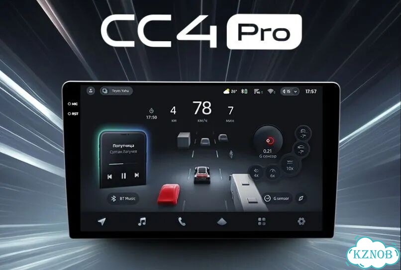 Магнитола Teyes CC4 PRO Kia Sorento 2021-2025 фото 3