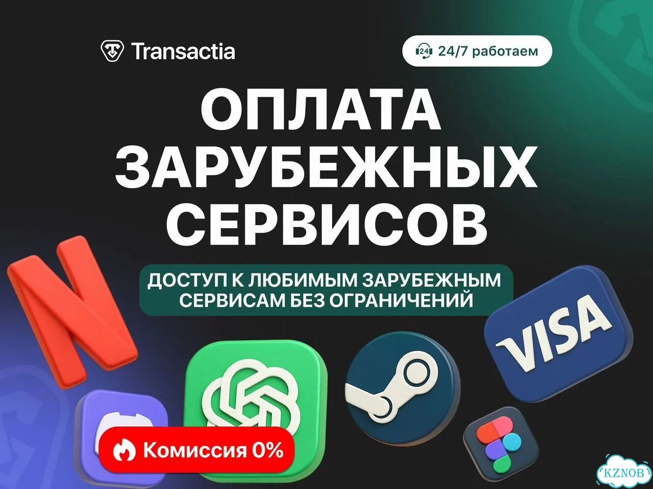 Оплата зарубежных сервисов Visa/MasterCard/PayPal фото 1