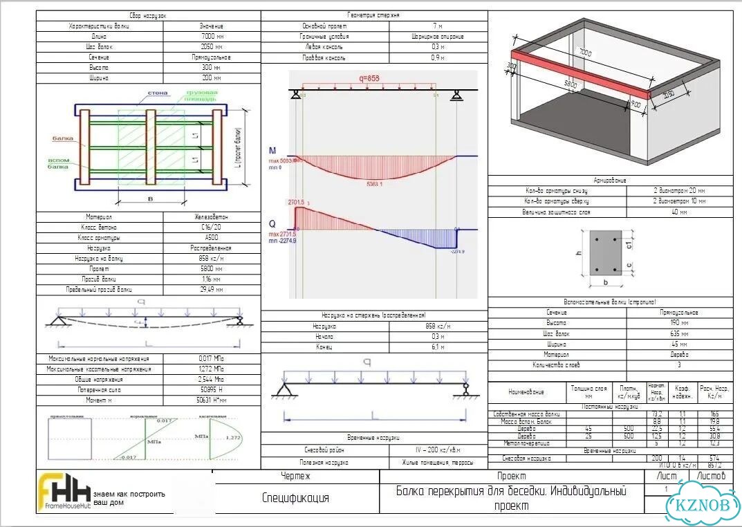 Проектирование частных домов / Архитектор (BIM) фото 4