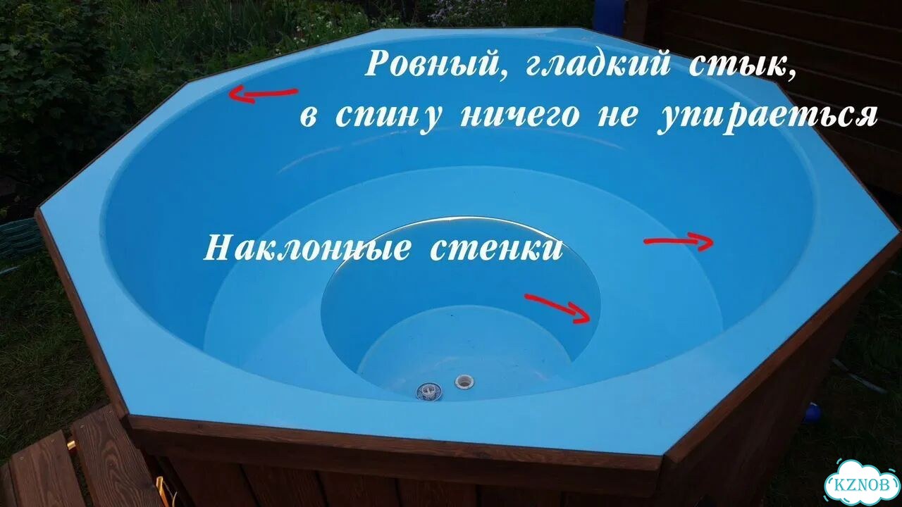 Купель фурако фото 4