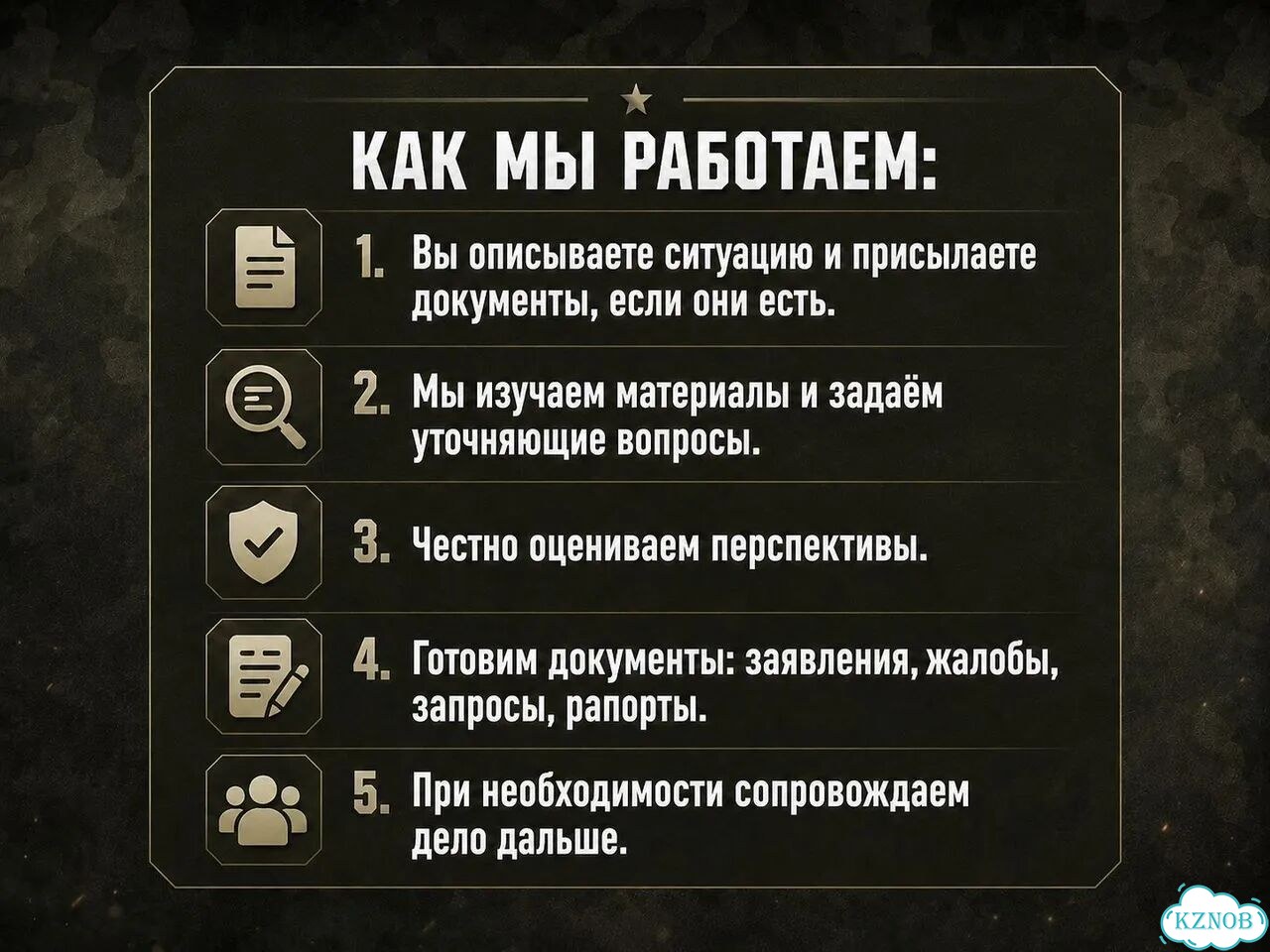 Консультации военнослужащих, юрист фото 4