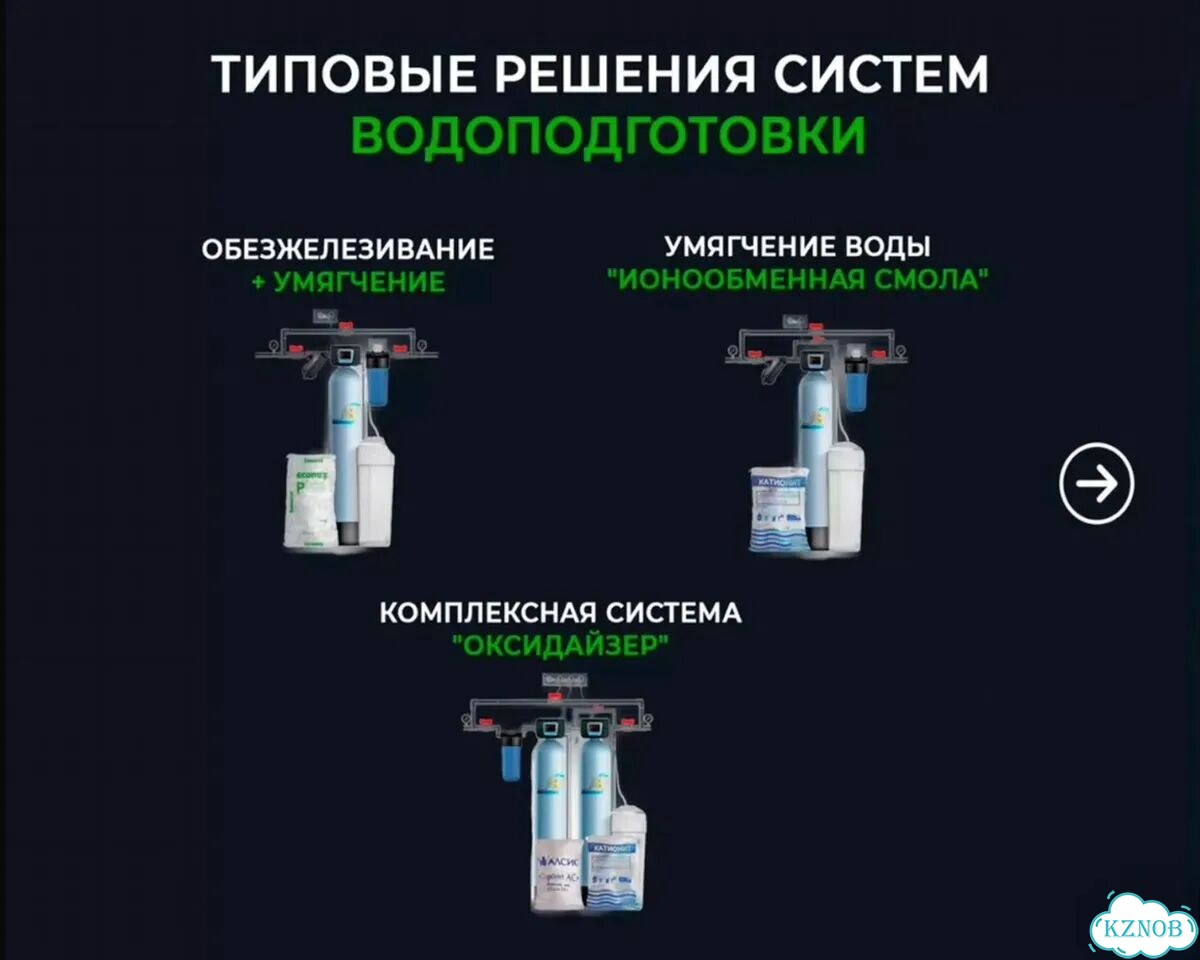 Банный чан купель, собственное производство фото 8
