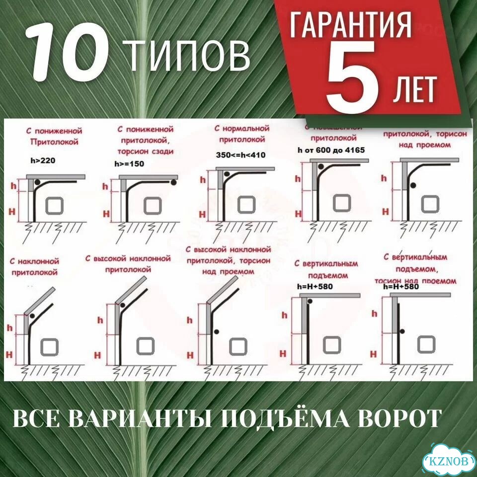 Гаражные Автоматические Ворота цвет 5005 2.4х3.2 фото 6