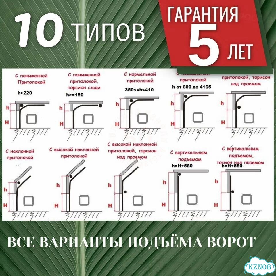Автоматические Ворота Гаражные цвет 9003 3.1x2.9 фото 6