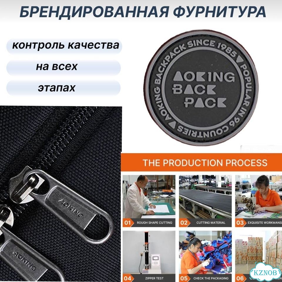 Новый Городской рюкзак на каждый день aoking фото 9