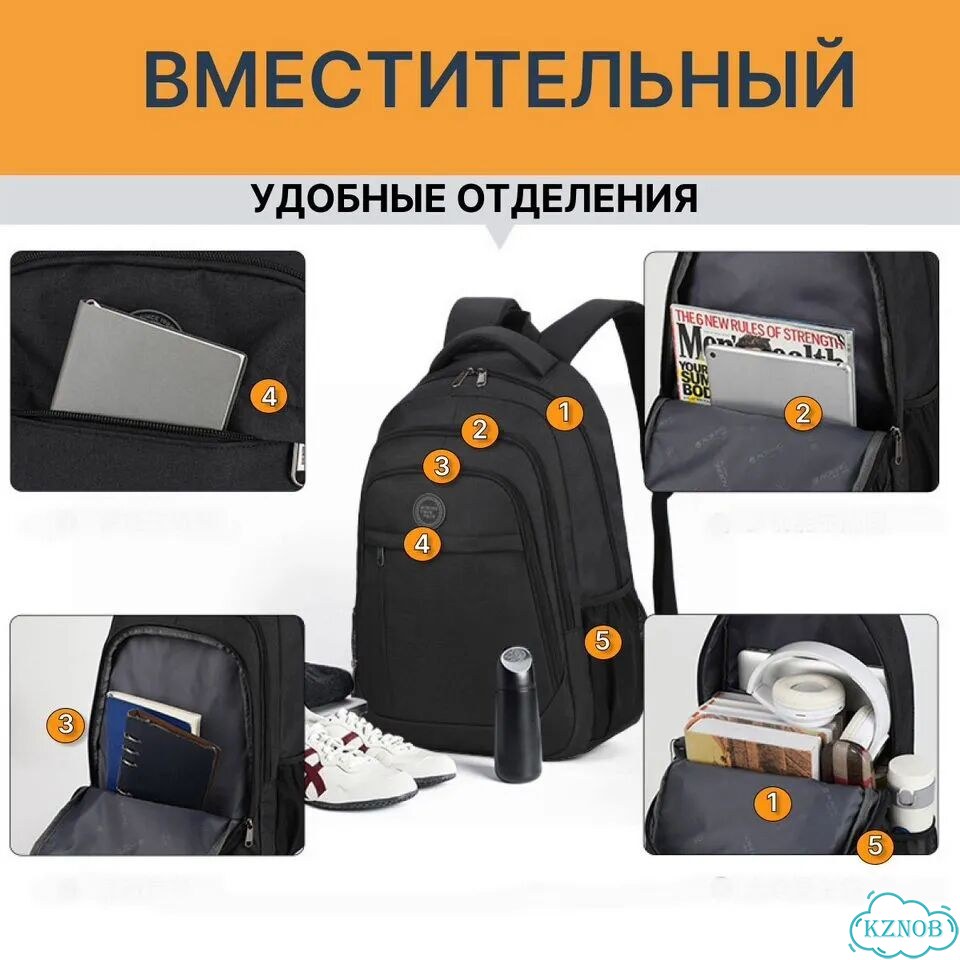 Новый городской рюкзак aoking фото 7