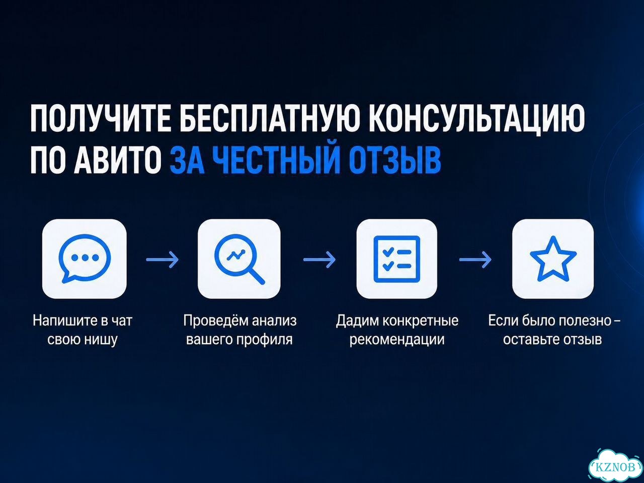 Консультация авитолога фото 10