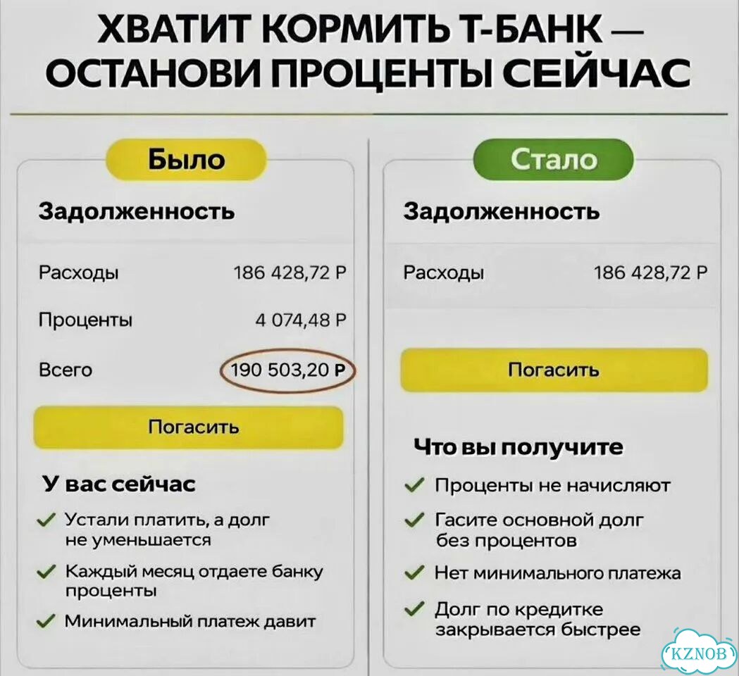 Помогу убрать проценты фото 2