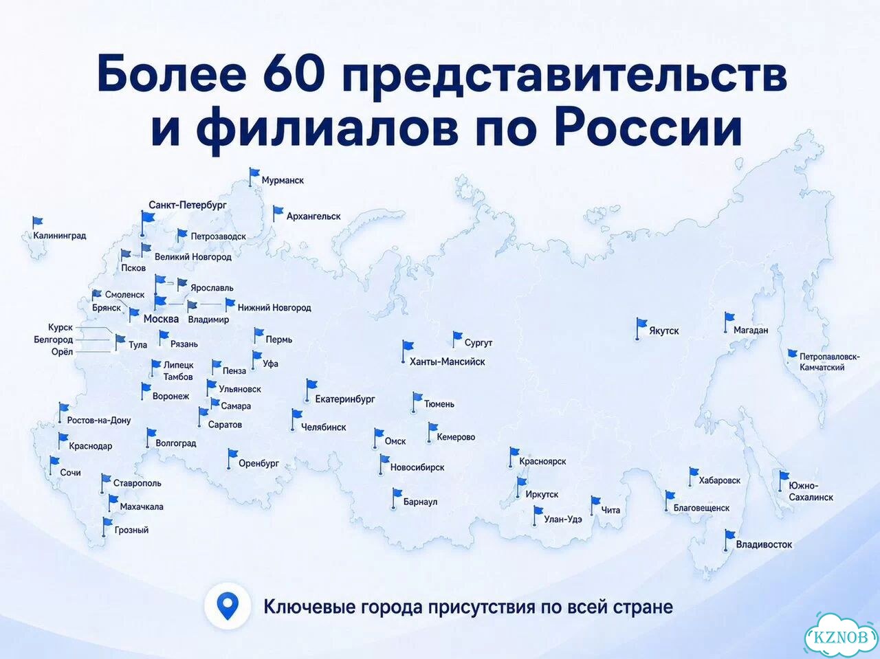 Обучение Повышение квалификации Курсы фото 3