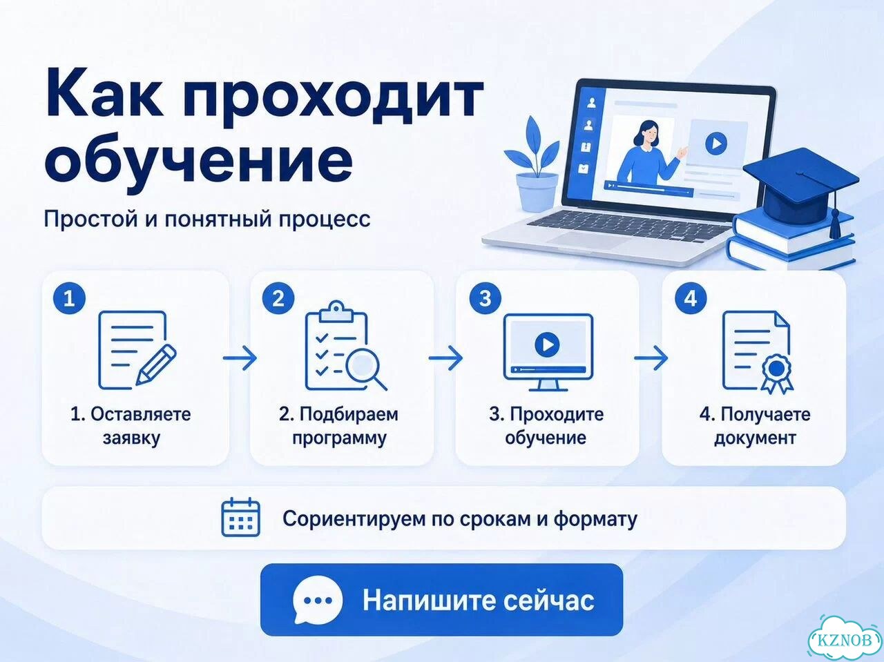 Обучение Повышение квалификации Курсы фото 9