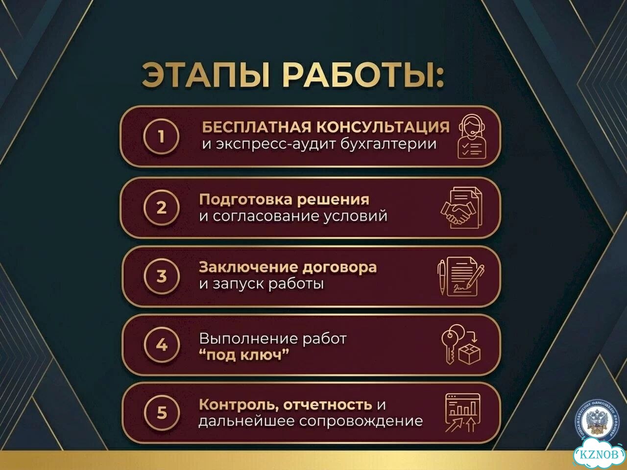 Бухгалтер, услуги бухгалтера для ИП, физлиц, ООО фото 2