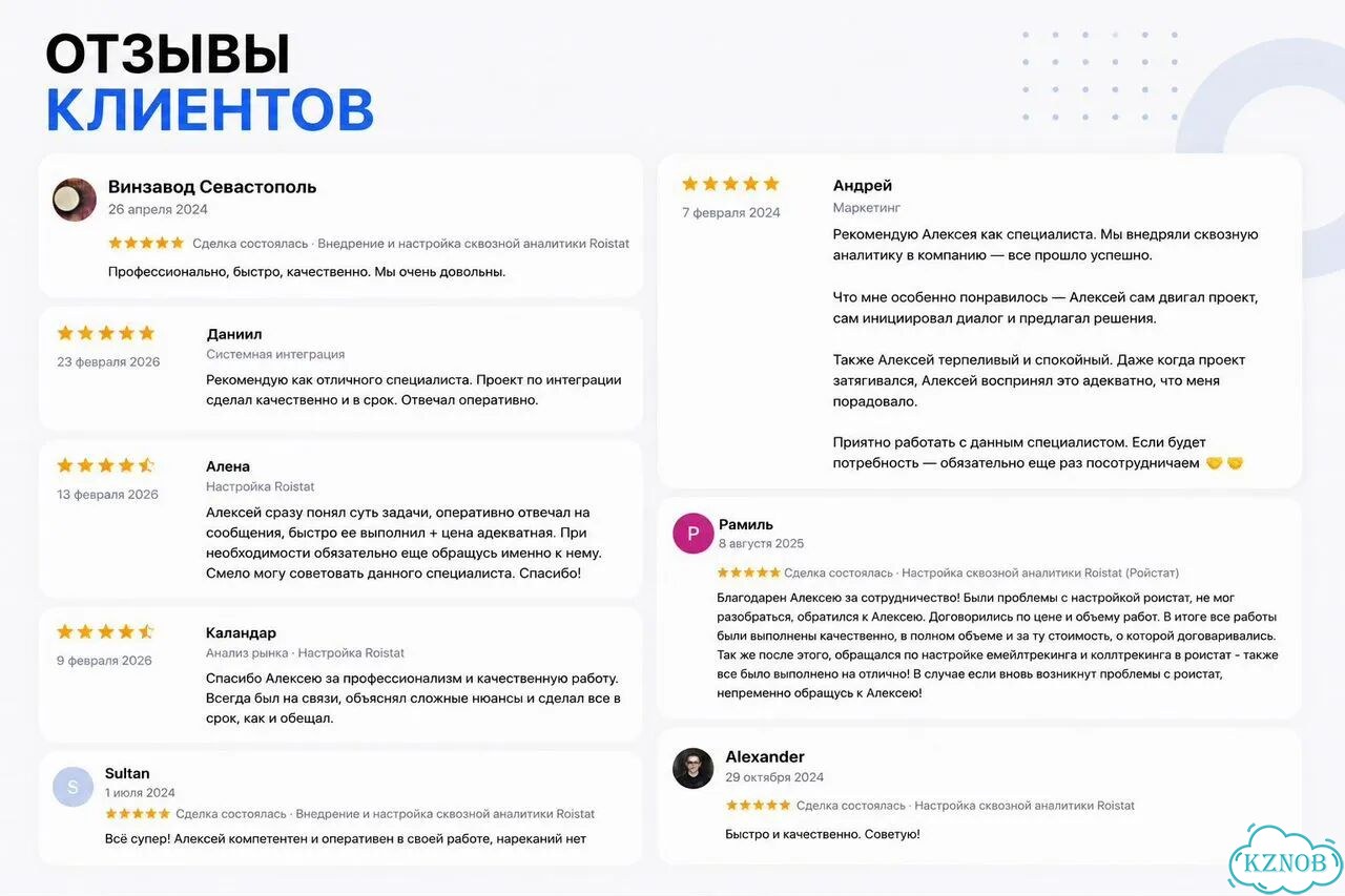 Настройка Roistat сквозная аналитика фото 4