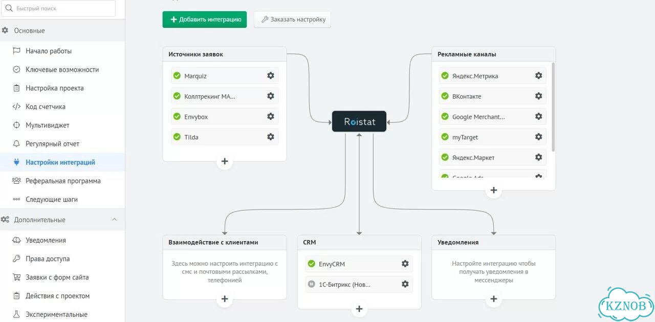Настройка Roistat сквозная аналитика фото 7