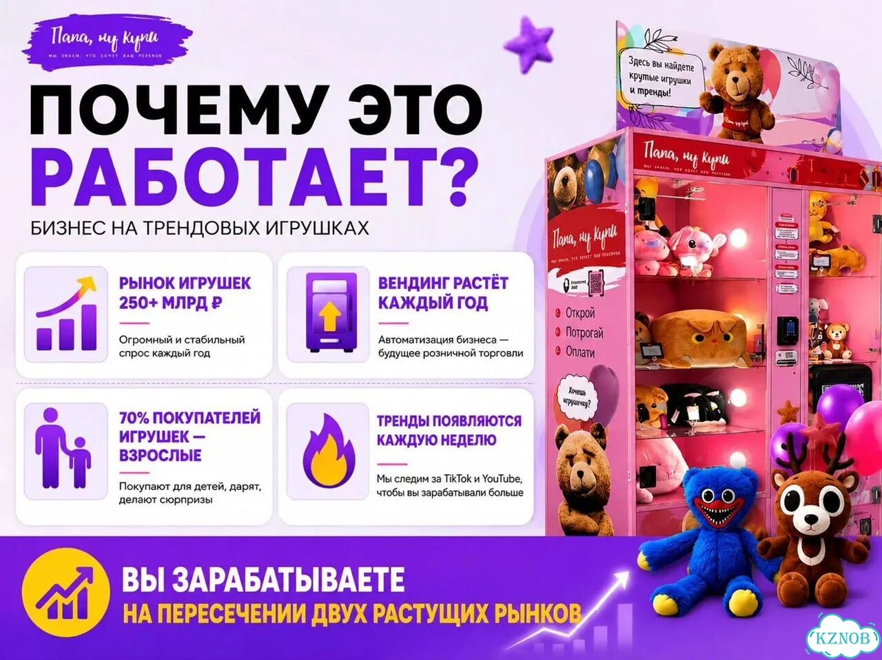 Очень нужен партнер в бизнес фото 3