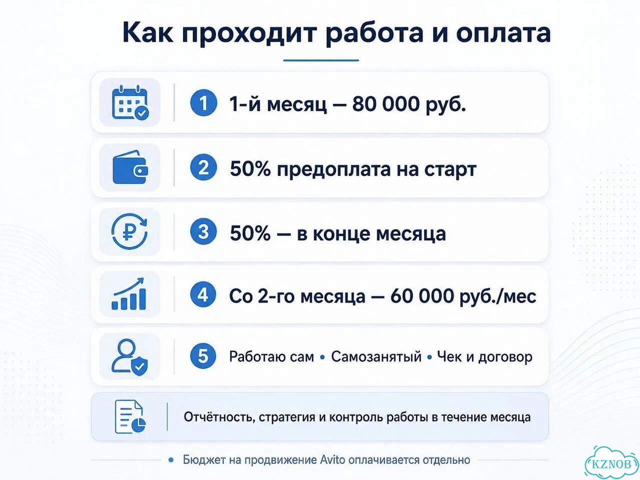 Авитолог без посредников фото 2