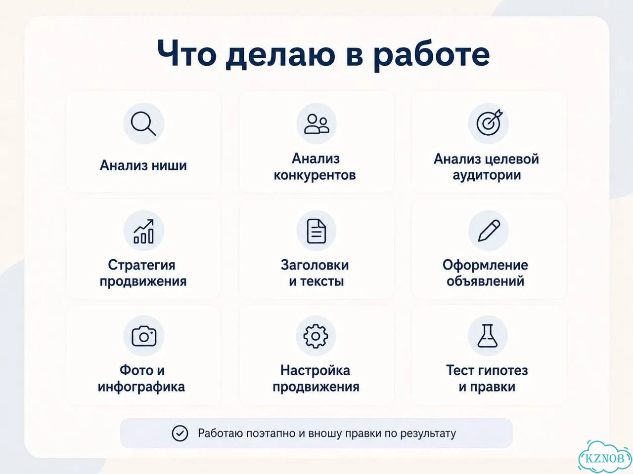Авитолог без посредников фото 3