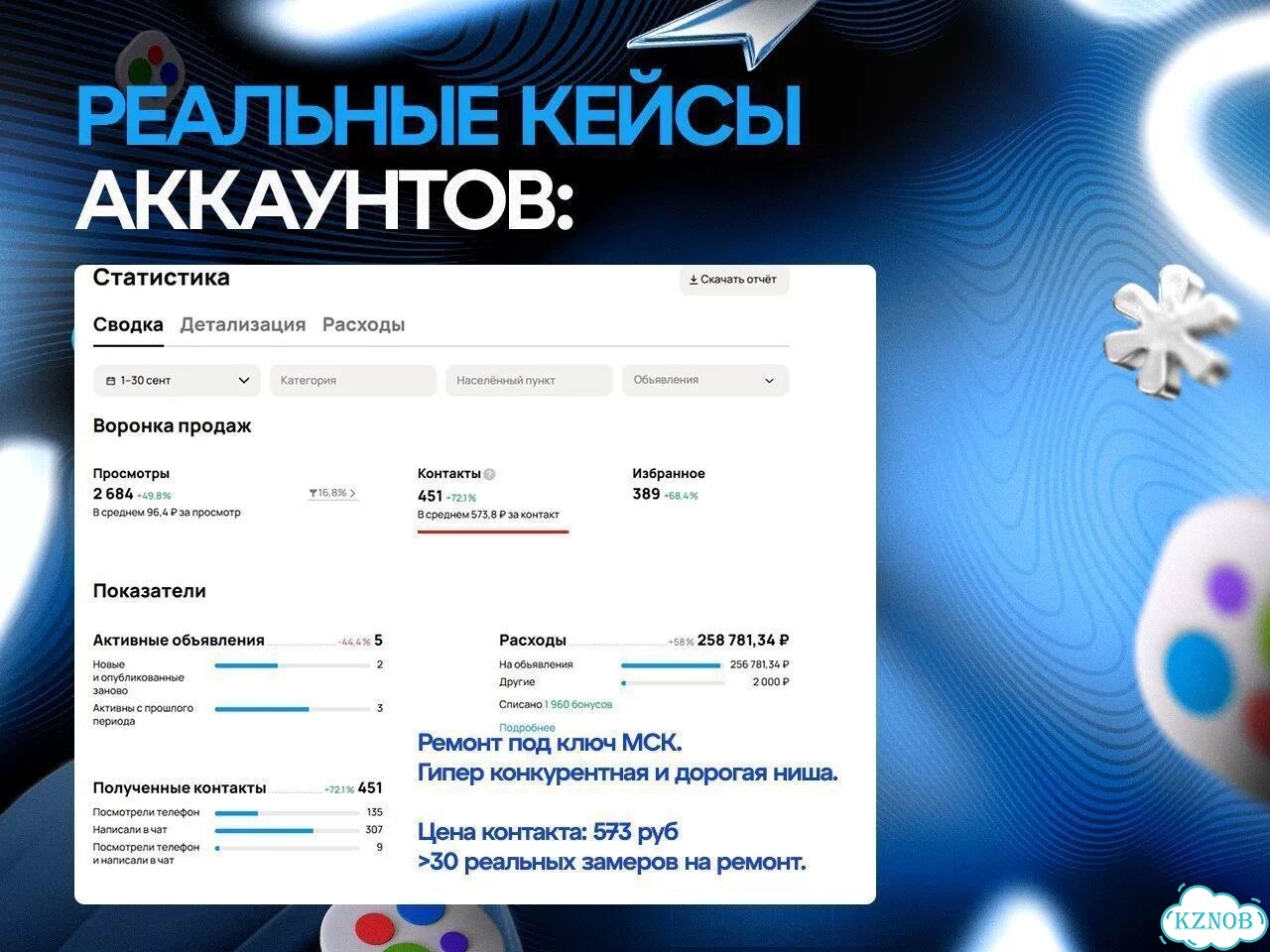 Авитолог. Все категории услуг фото 6
