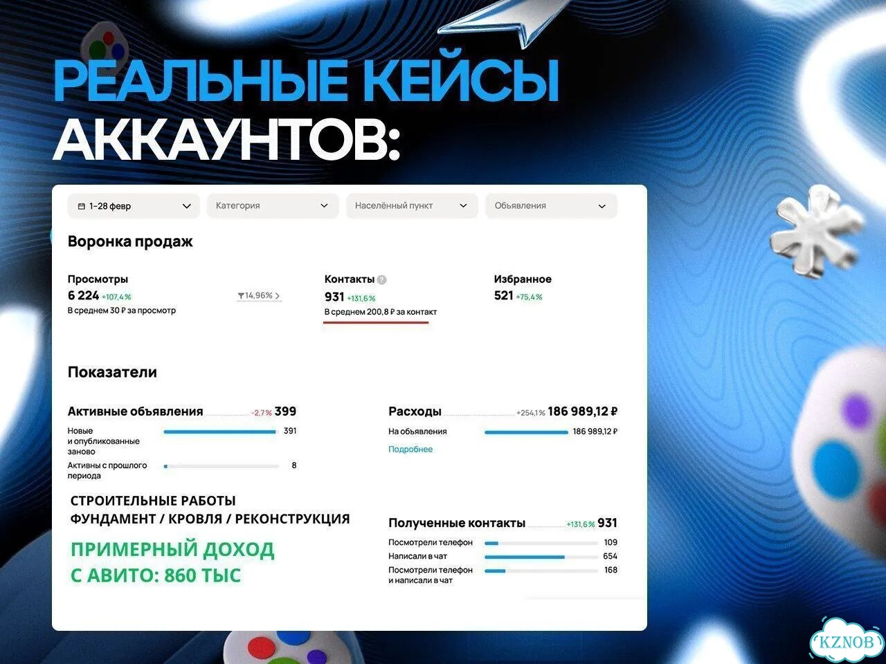 Авитолог. Все категории услуг фото 8