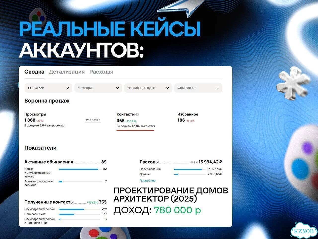Авитолог. Все категории услуг фото 9