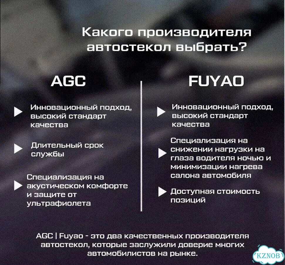 Лобовые стекла на все марки авто фото 3