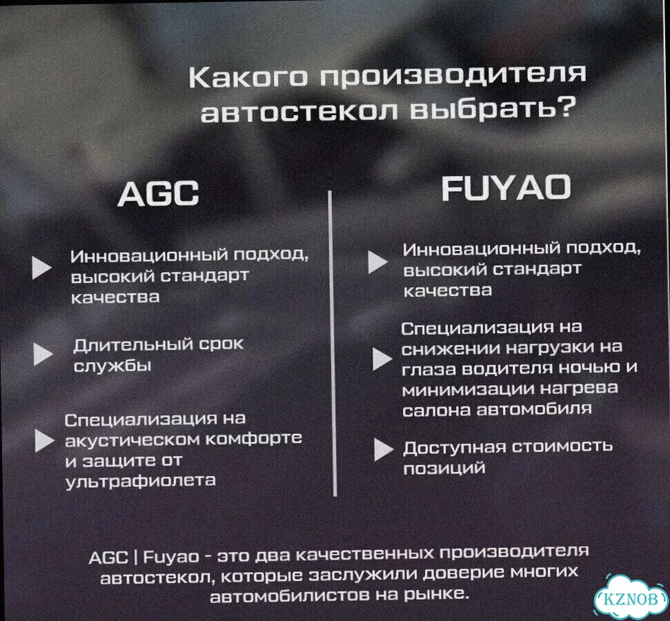 Стекло лобовое с гарантией на все авто фото 3