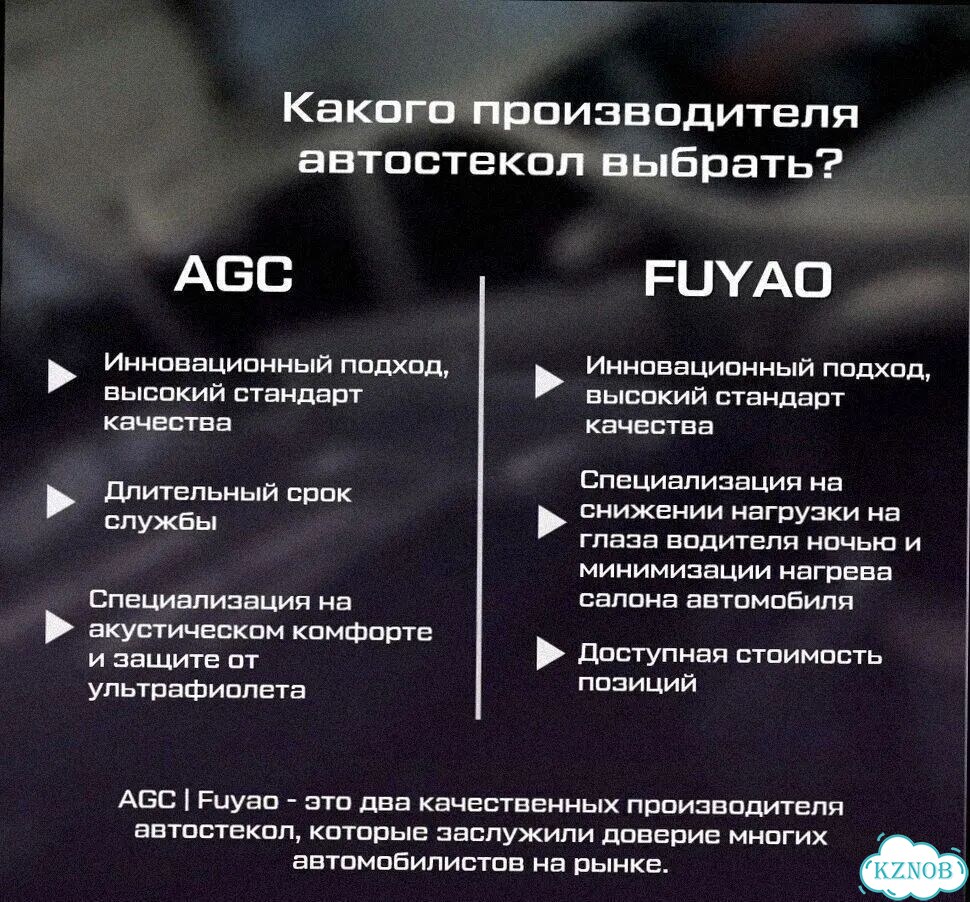 Лобовые стекла + Установка фото 3