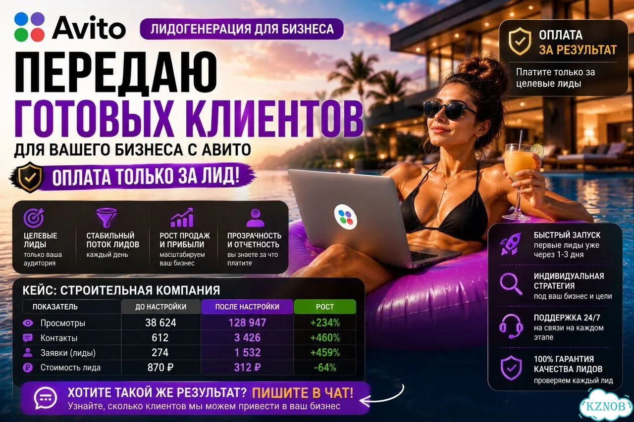 Авитолог под ключ Настройка, ведение и рост заявок фото 1
