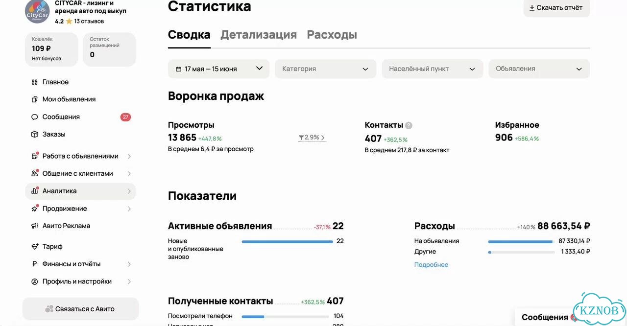 Авитолог для бизнеса Рост заявок и продаж через Авито фото 3