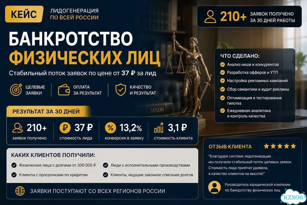 Получайте клиентов каждый день Лиды от 37 фото 4