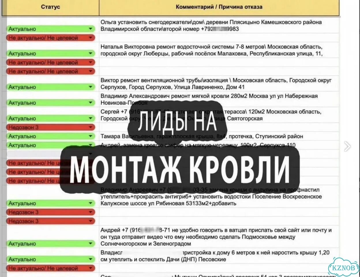 Лидогенерация для бизнеса Лиды от 37 фото 3