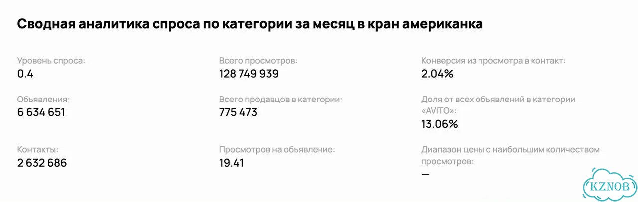 Клиенты для любого бизнеса Оплата за результат фото 5