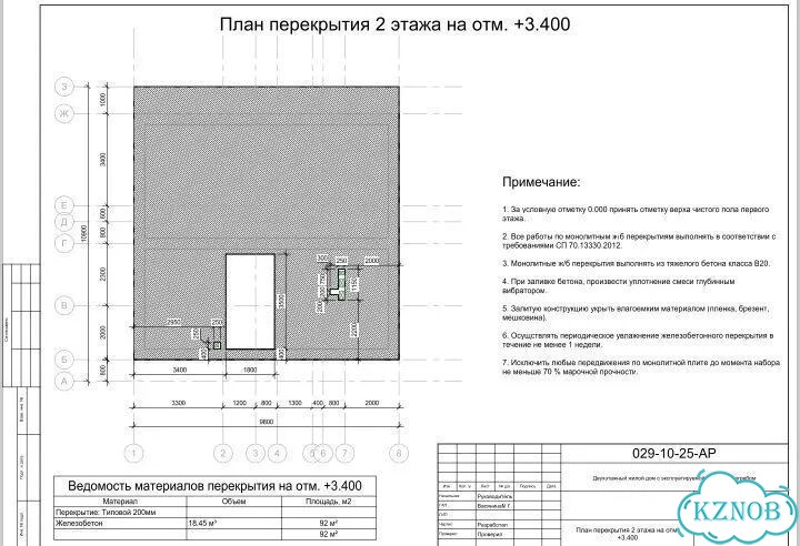 Проект дома под ключ: ар, кр, смета, инструкции фото 4