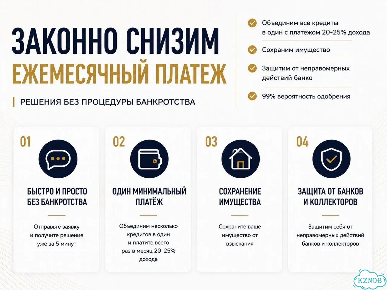 Помощь с кредитами. Без банкротства фото 2
