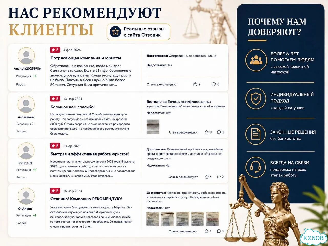 Помощь с кредитами. Без банкротства фото 5