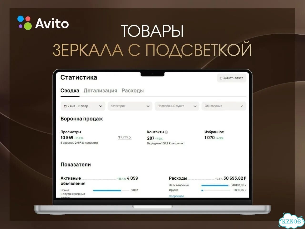 Авитолог / Услуги Авитолога фото 3