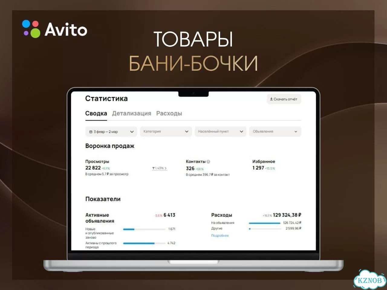 Авитолог / Услуги Авитолога фото 4