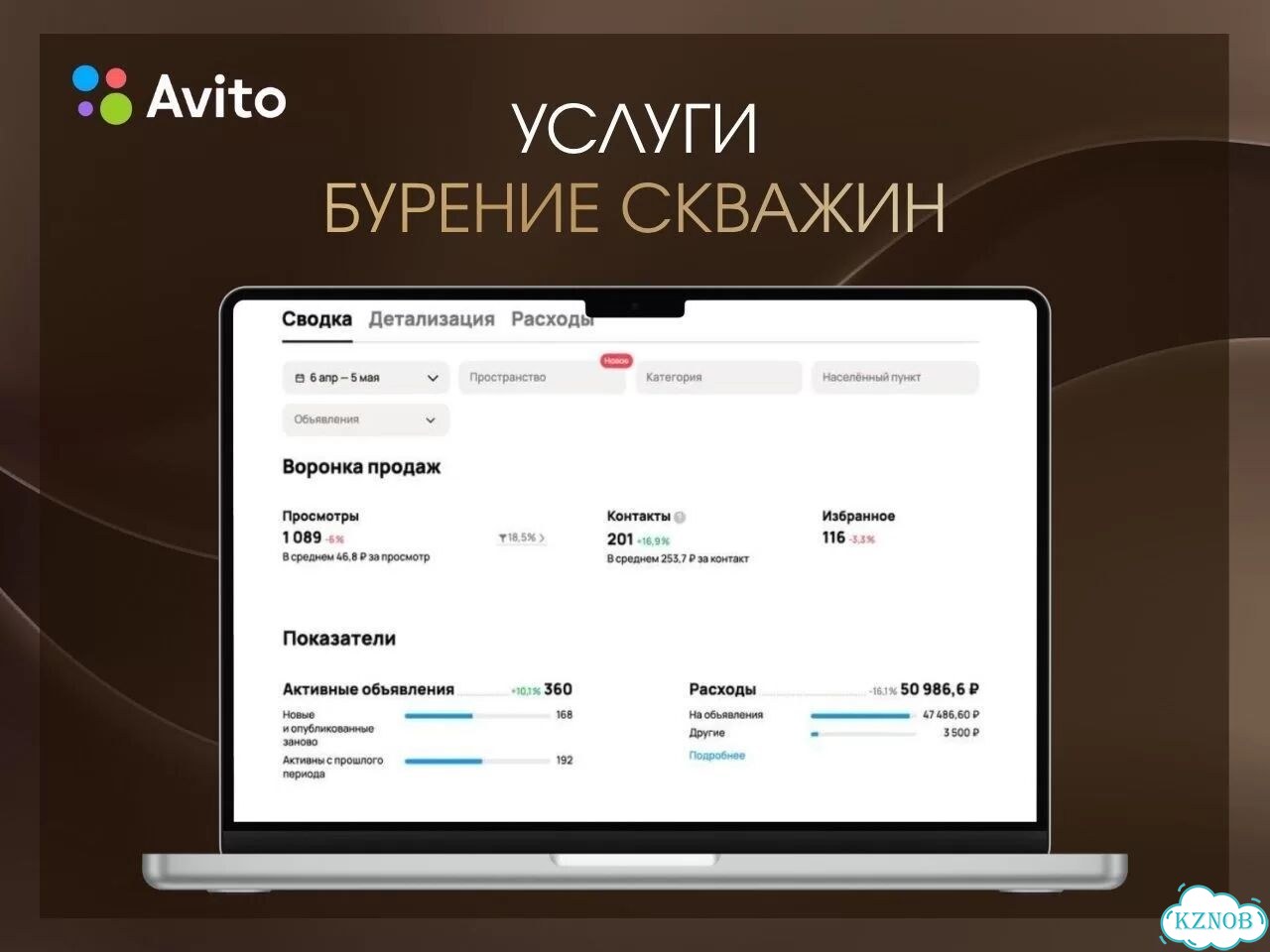 Авитолог / Услуги Авитолога фото 5