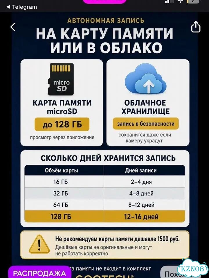Камера видеонаблюдения wifi новая фото 2