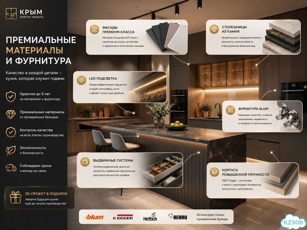 Кухня под размеры кухни фото 8