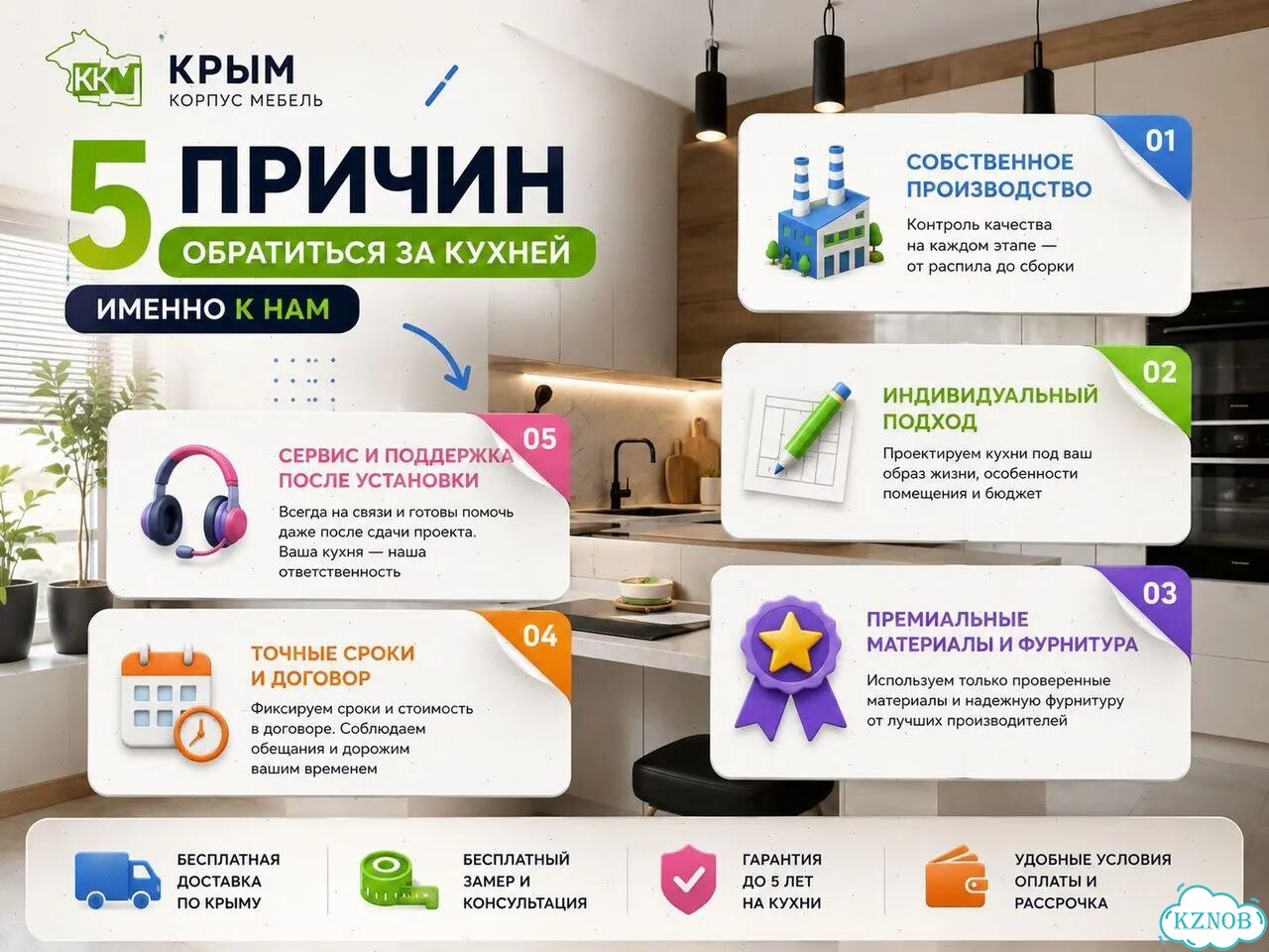 Прямая кухня лофт фото 7