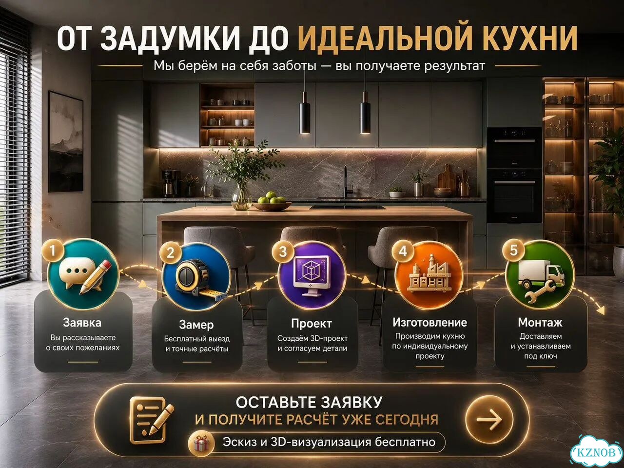 Кухня под заказ с островом фото 6